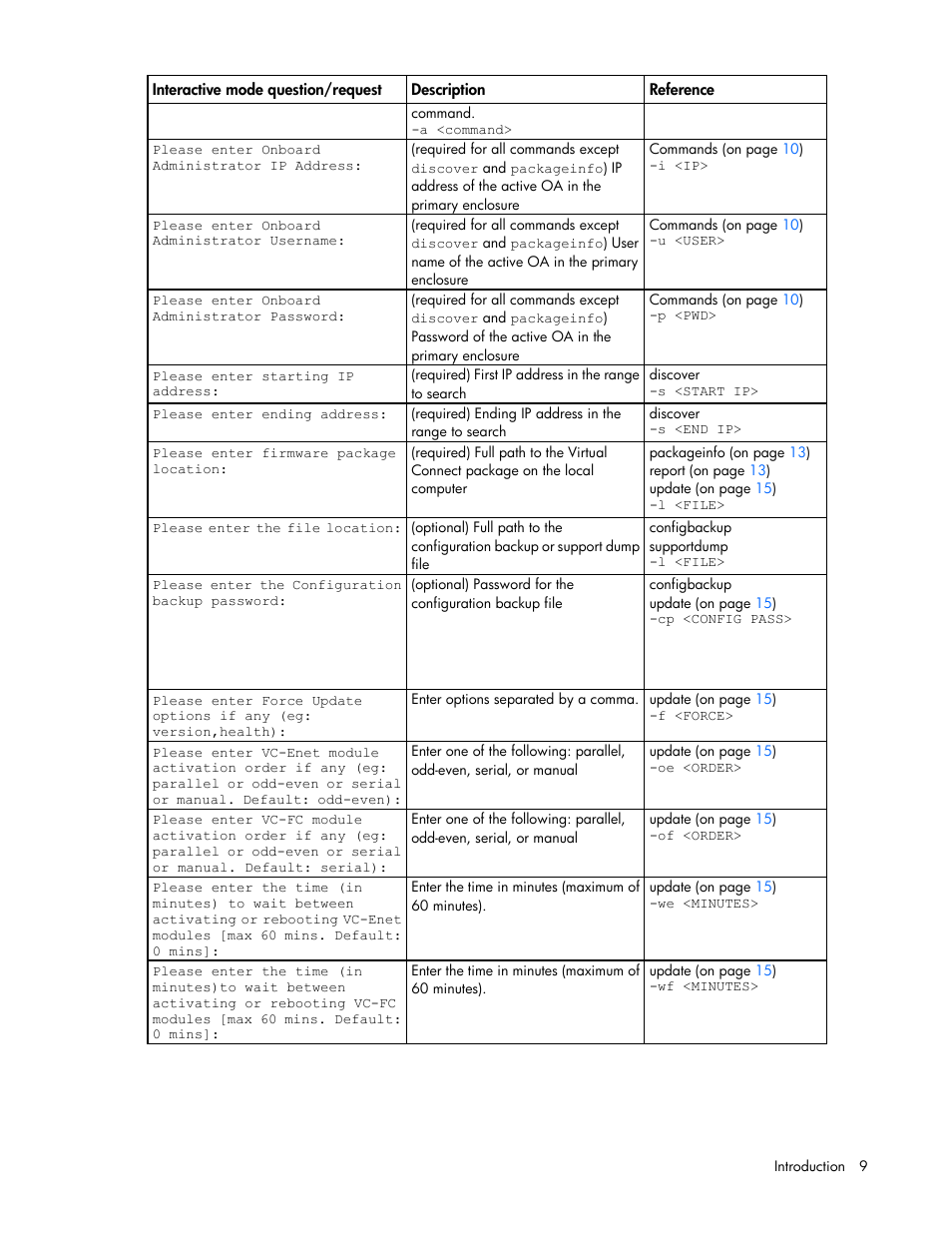 HP Virtual Connect 8Gb 20-port Fibre Channel Module for c-Class BladeSystem User Manual | Page 9 / 31