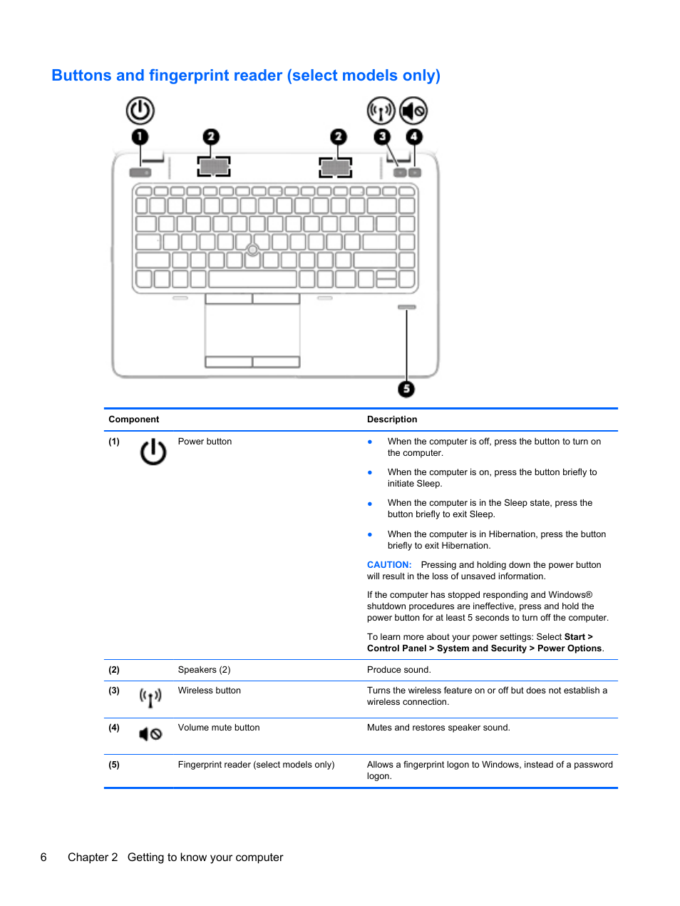 6chapter 2 getting to know your computer | HP EliteBook 850 G1 Notebook PC User Manual | Page 16 / 106