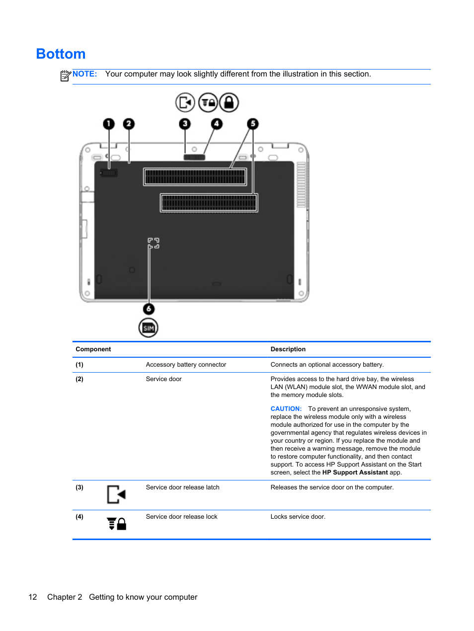 Bottom | HP EliteBook 850 G1 Notebook PC User Manual | Page 22 / 106