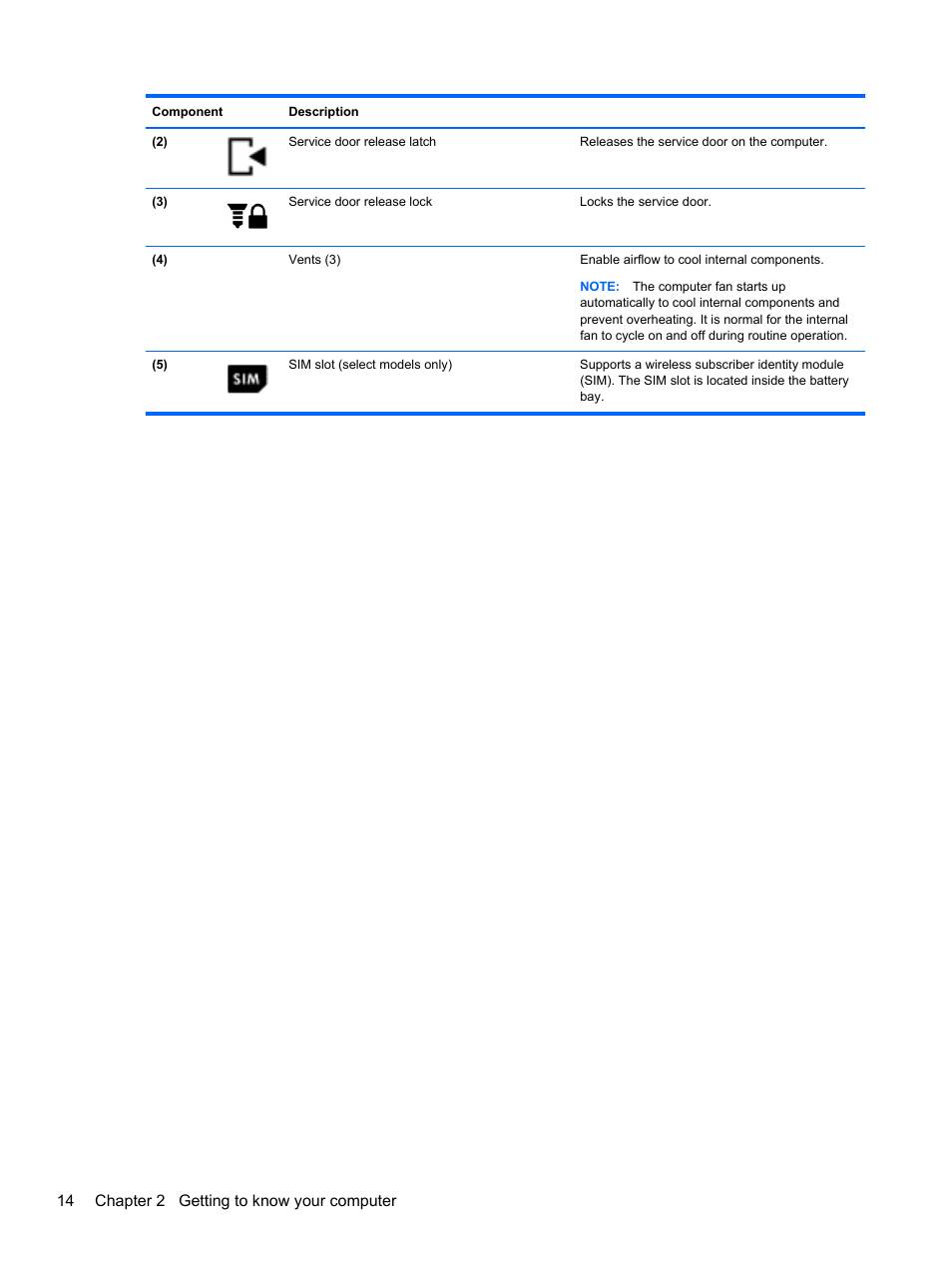 14 chapter 2 getting to know your computer | HP EliteBook 850 G1 Notebook PC User Manual | Page 24 / 106