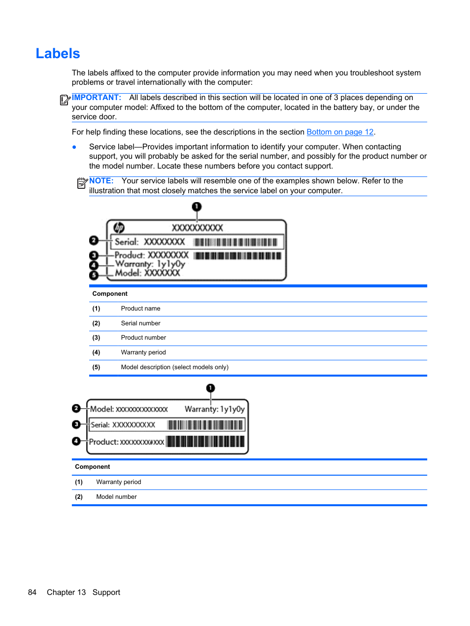 Labels | HP EliteBook 850 G1 Notebook PC User Manual | Page 94 / 106