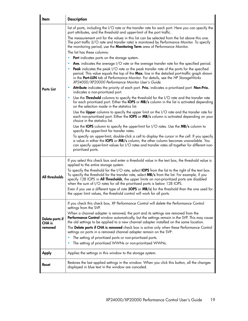 HP XP Array Manager Software User Manual | Page 19 / 58