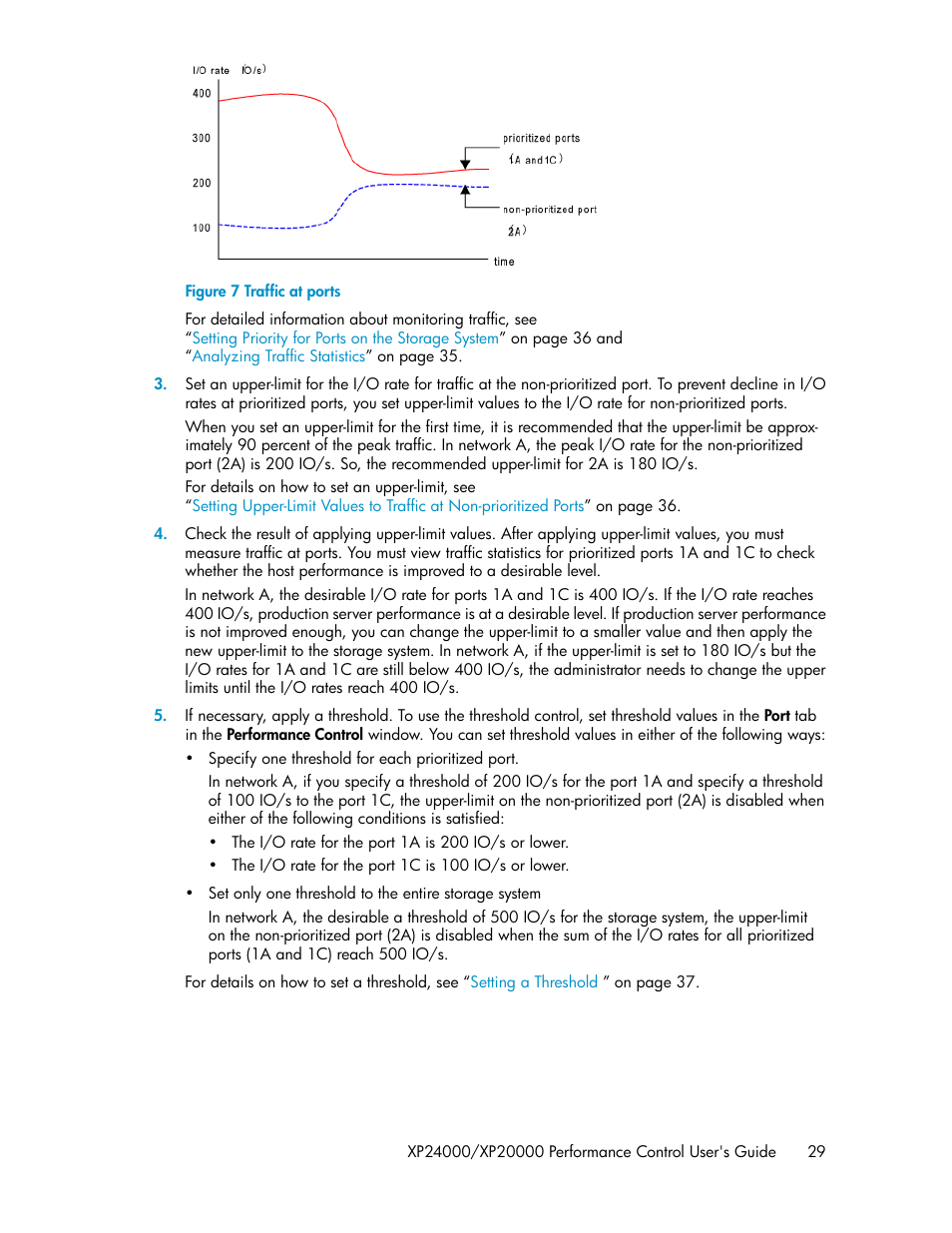 Traffic at ports | HP XP Array Manager Software User Manual | Page 29 / 58