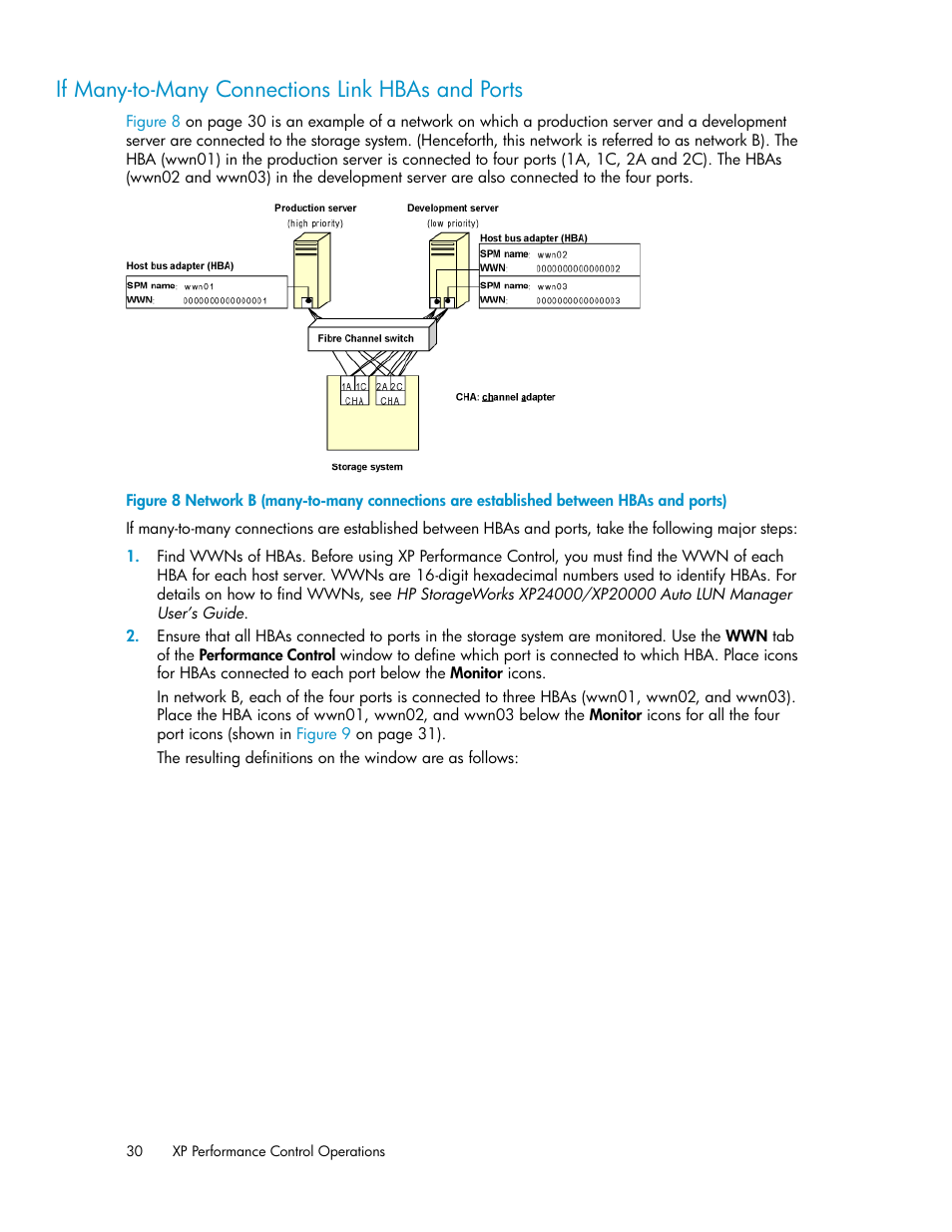 If many-to-many connections link hbas and ports | HP XP Array Manager Software User Manual | Page 30 / 58