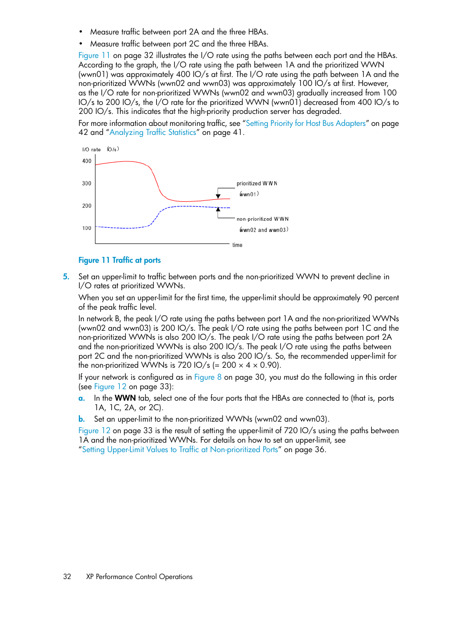 Traffic at ports | HP XP Array Manager Software User Manual | Page 32 / 58