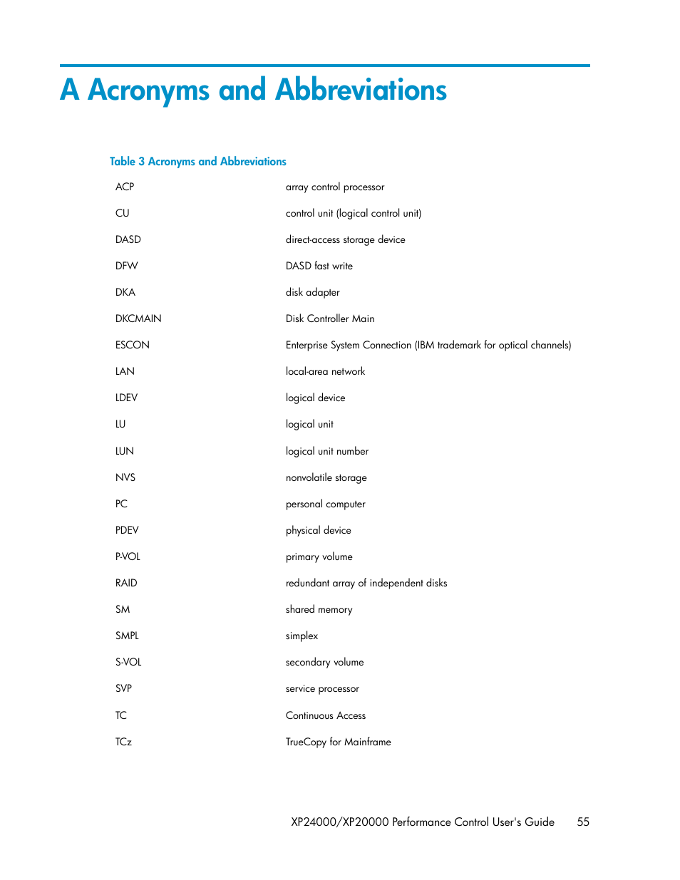 A acronyms and abbreviations, Acronyms and abbreviations | HP XP Array Manager Software User Manual | Page 55 / 58