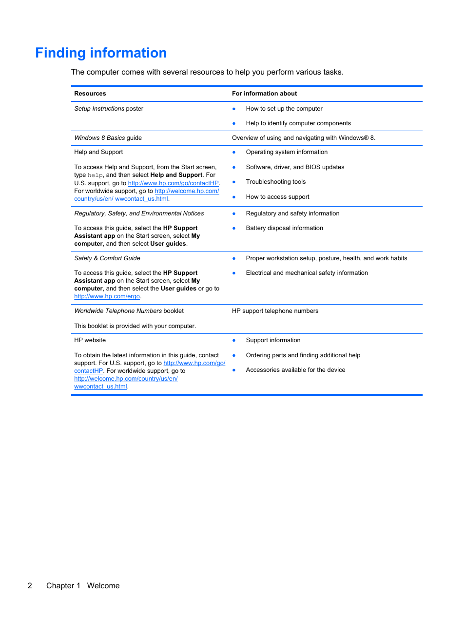 Finding information, 2chapter 1 welcome | HP ProBook 4340s Notebook-PC User Manual | Page 12 / 125