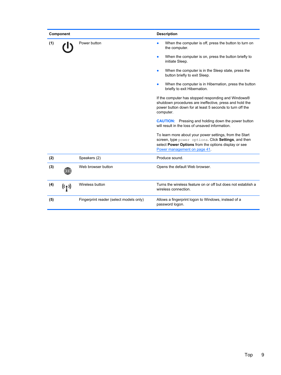 Top 9 | HP ProBook 4340s Notebook-PC User Manual | Page 19 / 125