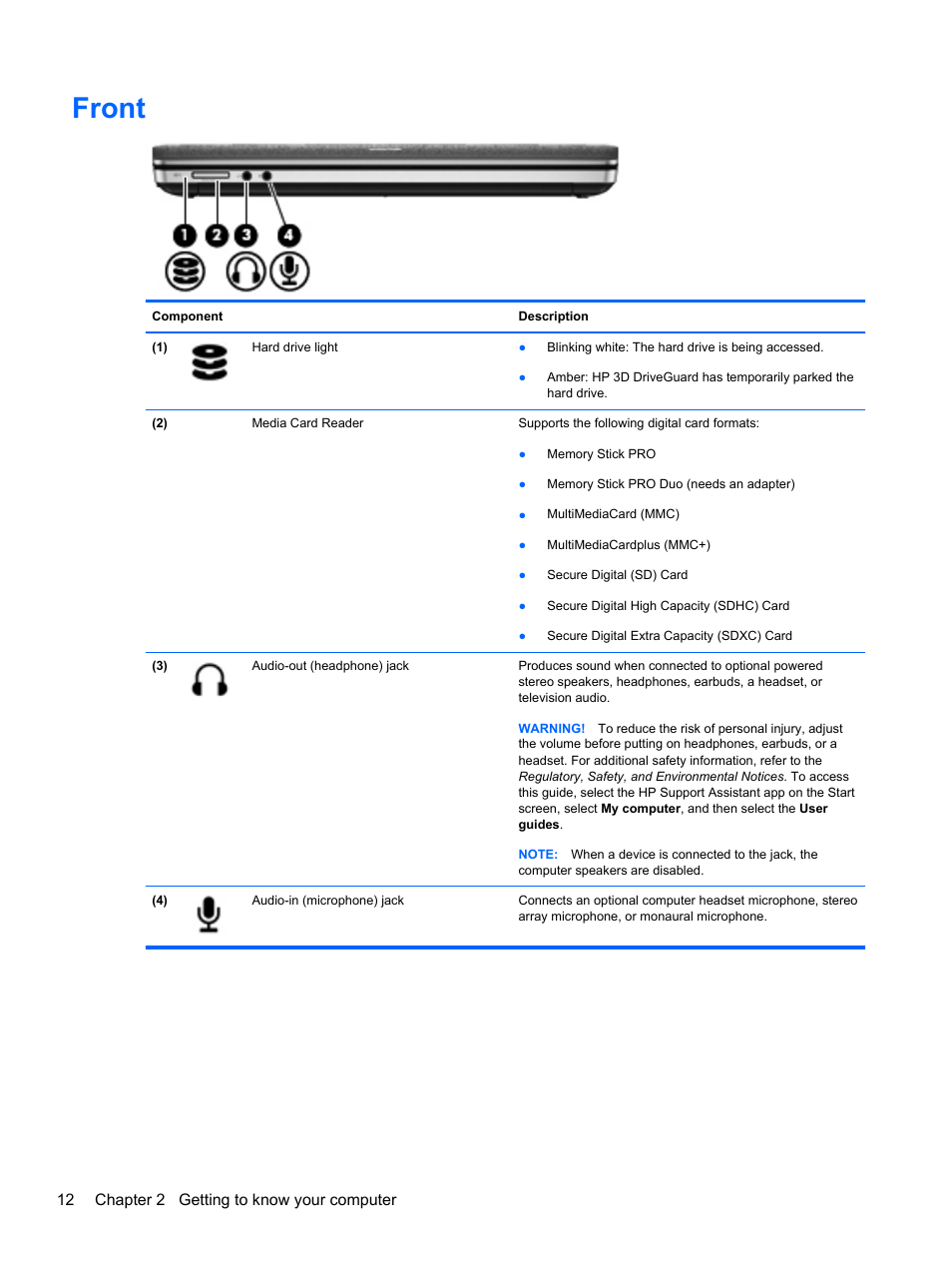 Front | HP ProBook 4340s Notebook-PC User Manual | Page 22 / 125