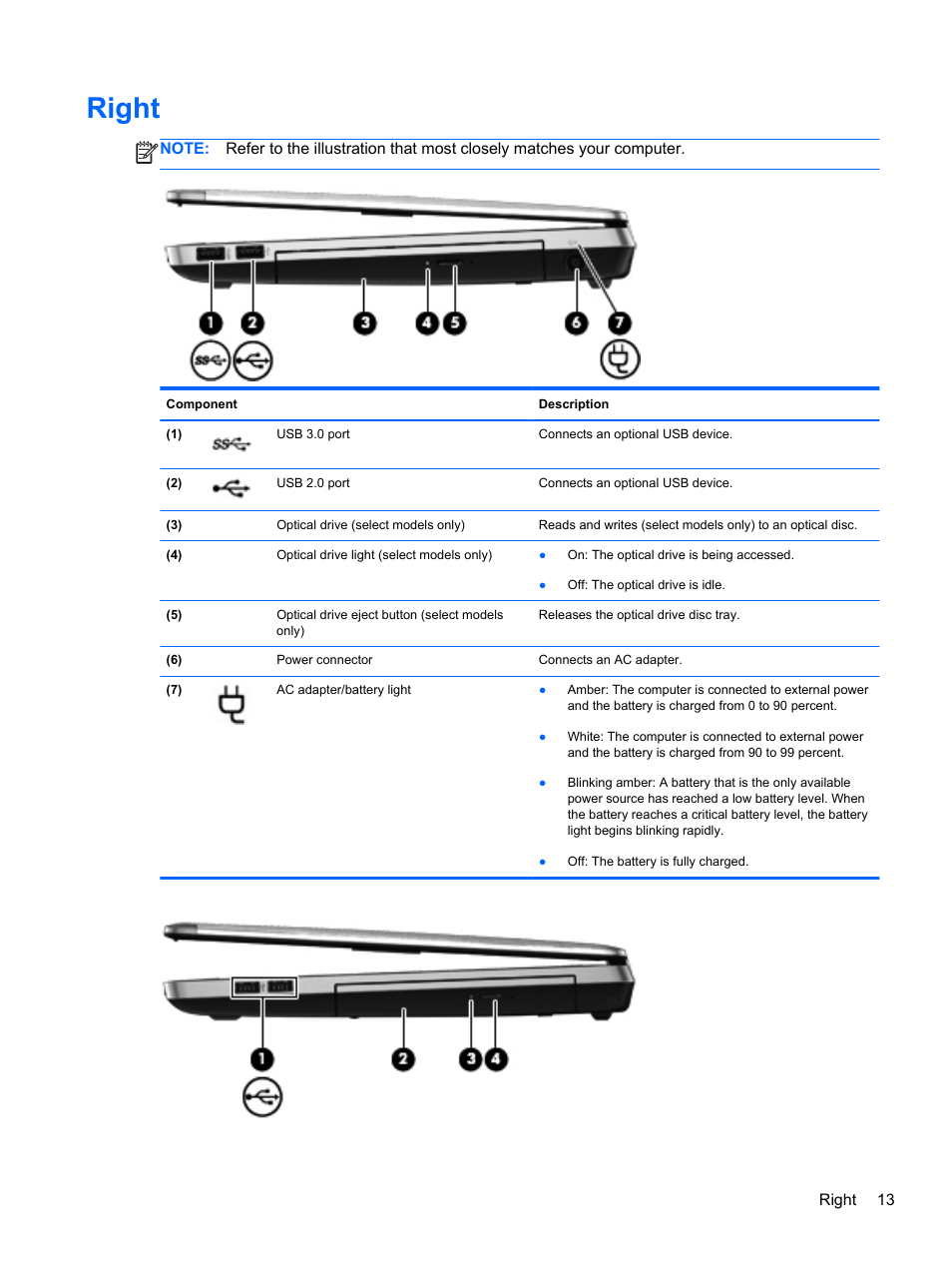 Right | HP ProBook 4340s Notebook-PC User Manual | Page 23 / 125
