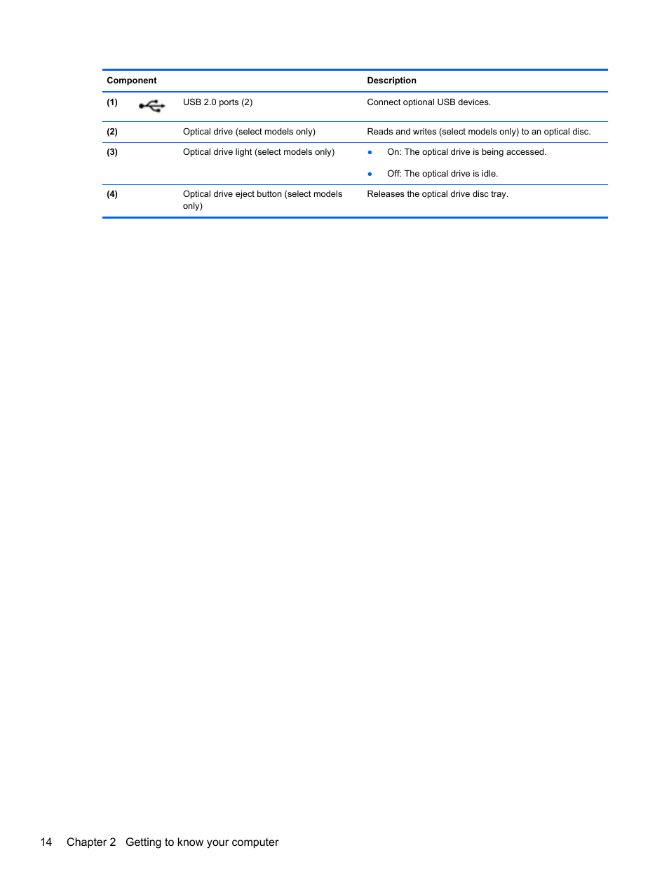 14 chapter 2 getting to know your computer | HP ProBook 4340s Notebook-PC User Manual | Page 24 / 125