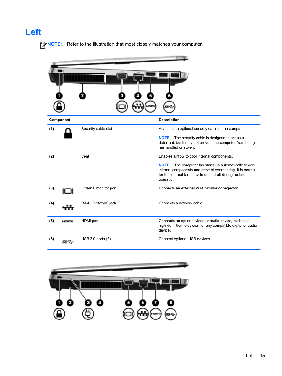 Left | HP ProBook 4340s Notebook-PC User Manual | Page 25 / 125
