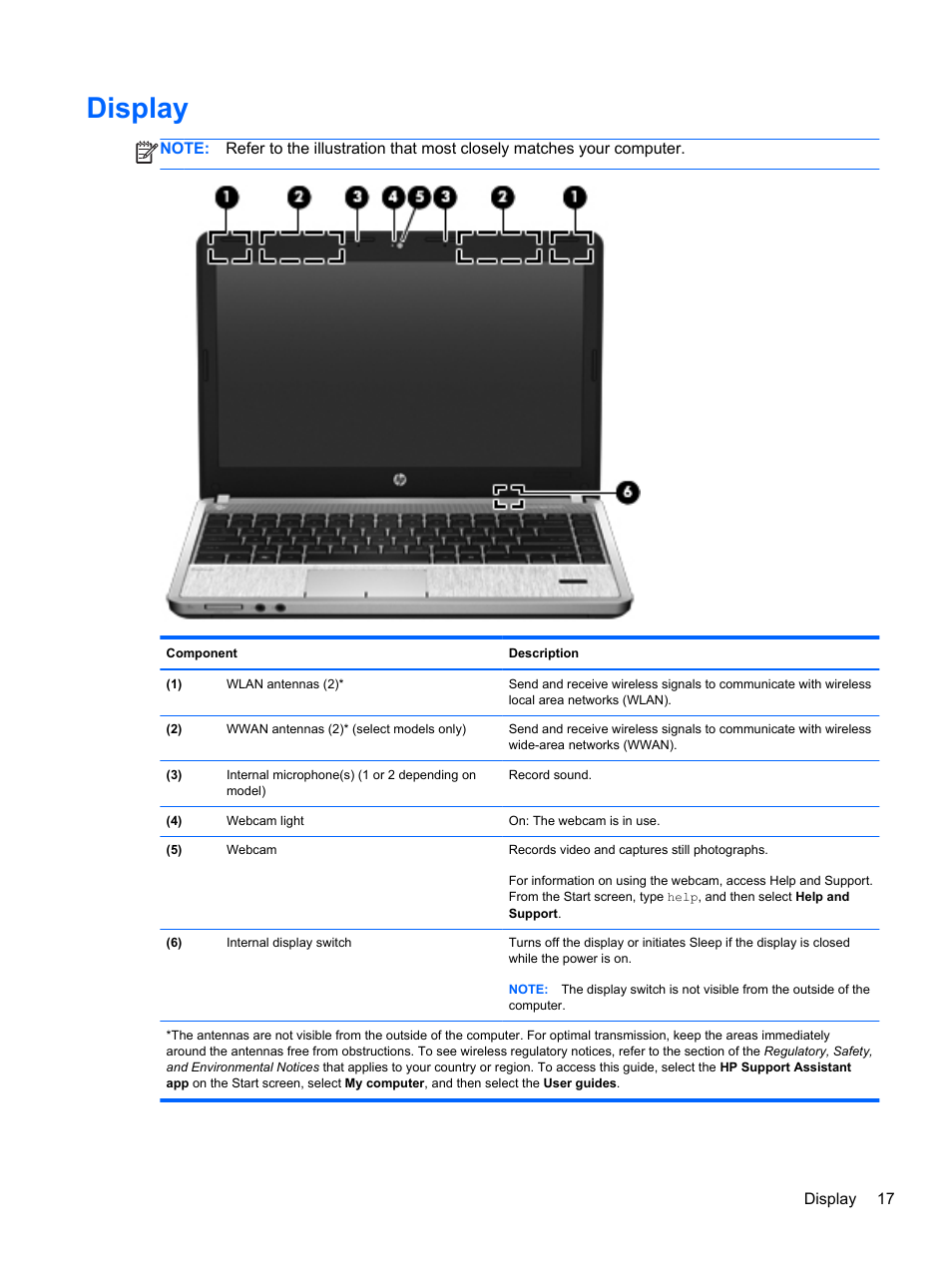 Display | HP ProBook 4340s Notebook-PC User Manual | Page 27 / 125