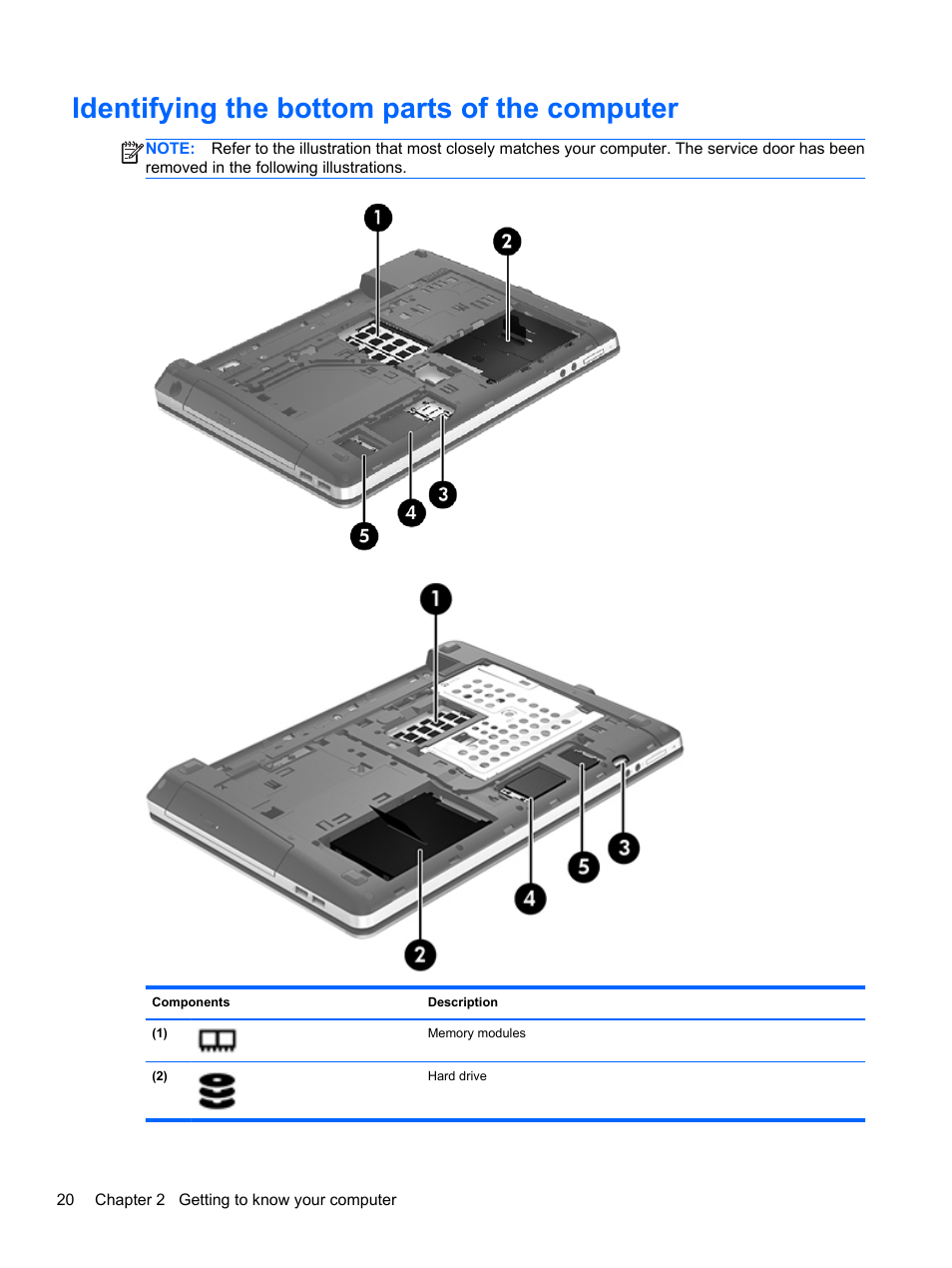 Identifying the bottom parts of the computer | HP ProBook 4340s Notebook-PC User Manual | Page 30 / 125