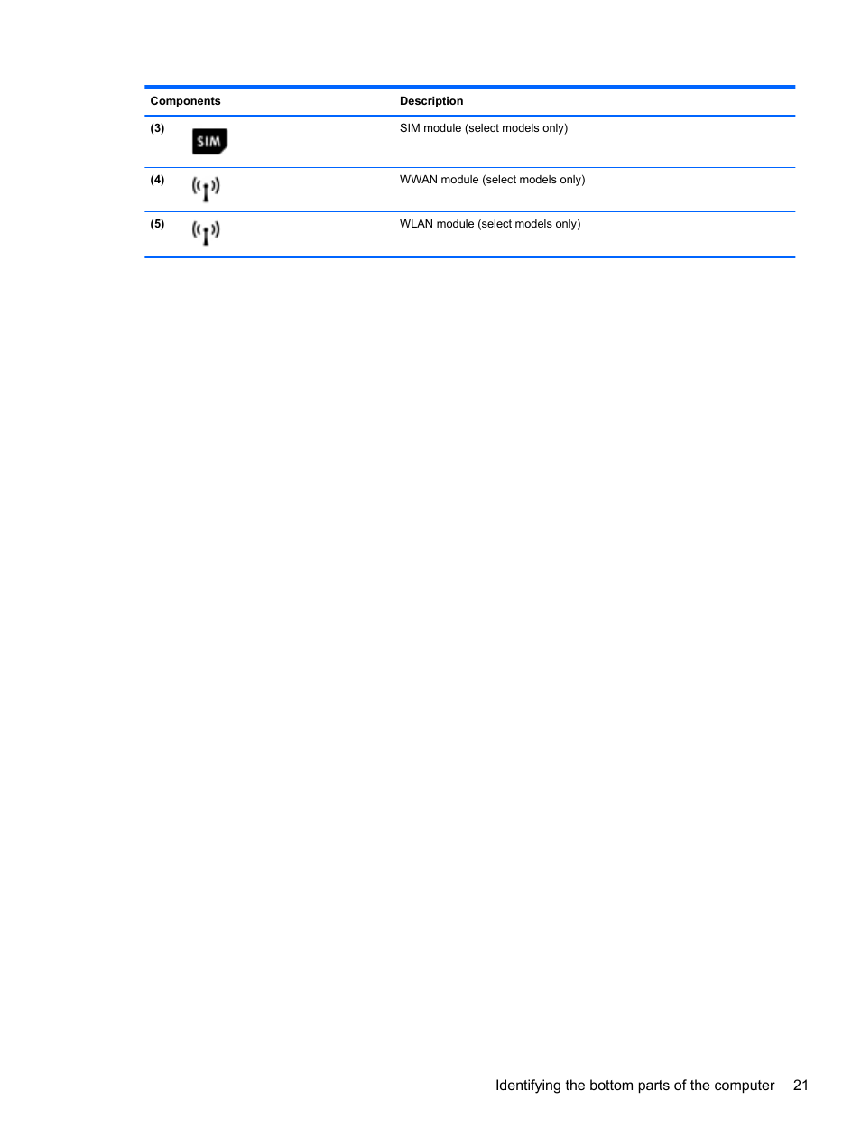 HP ProBook 4340s Notebook-PC User Manual | Page 31 / 125