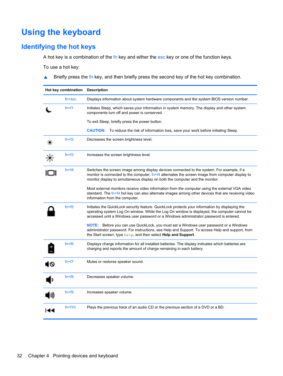 Using the keyboard, Identifying the hot keys | HP ProBook 4340s Notebook-PC User Manual | Page 42 / 125