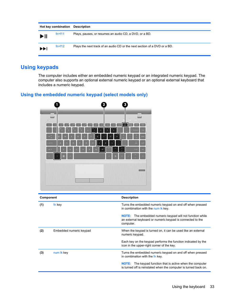 Using keypads | HP ProBook 4340s Notebook-PC User Manual | Page 43 / 125