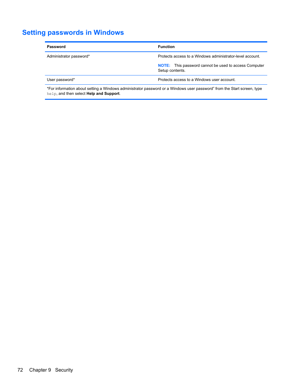 Setting passwords in windows | HP ProBook 4340s Notebook-PC User Manual | Page 82 / 125