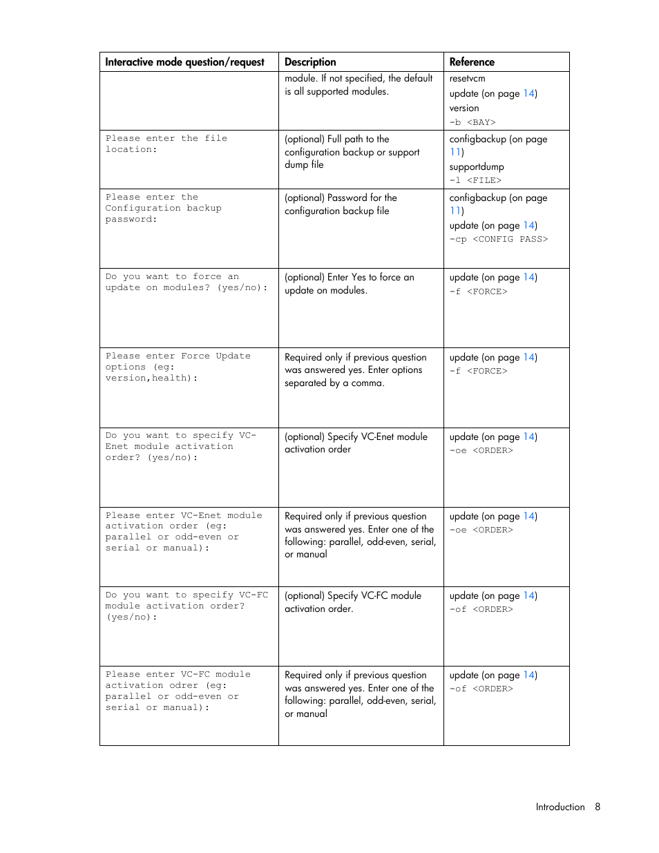 HP Virtual Connect 8Gb 24-port Fibre Channel Module for c-Class BladeSystem User Manual | Page 8 / 21