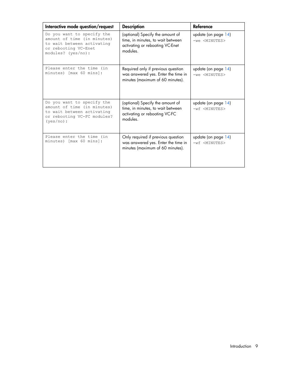 HP Virtual Connect 8Gb 24-port Fibre Channel Module for c-Class BladeSystem User Manual | Page 9 / 21