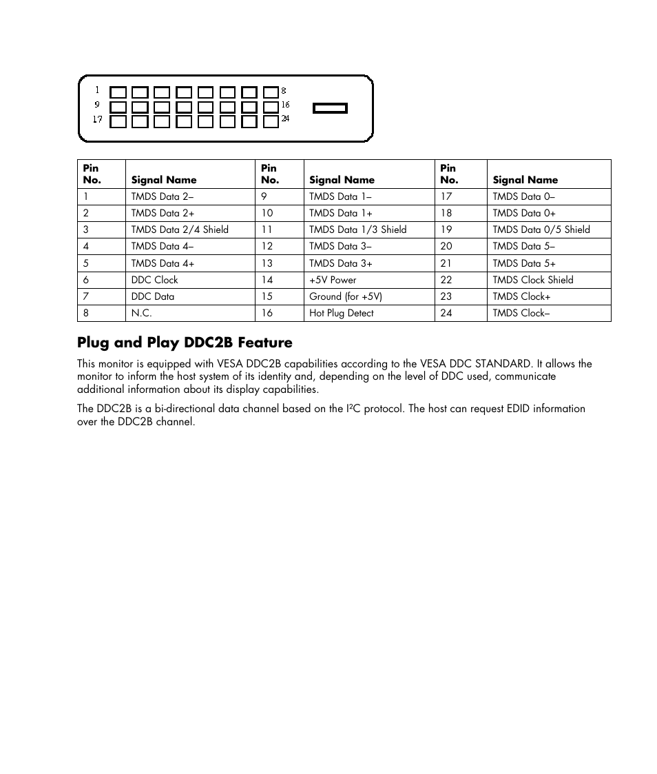 Plug and play ddc2b feature | HP w19e 19 inch LCD Monitor User Manual | Page 23 / 32