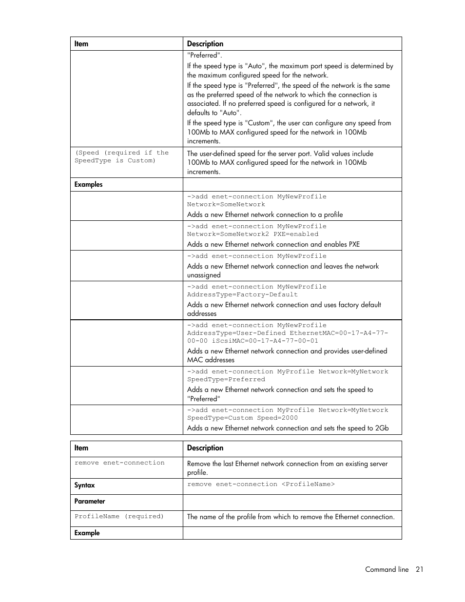 HP Integrity BL870c i2 Server-Blade User Manual | Page 21 / 117