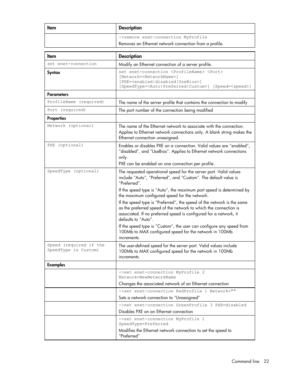 HP Integrity BL870c i2 Server-Blade User Manual | Page 22 / 117