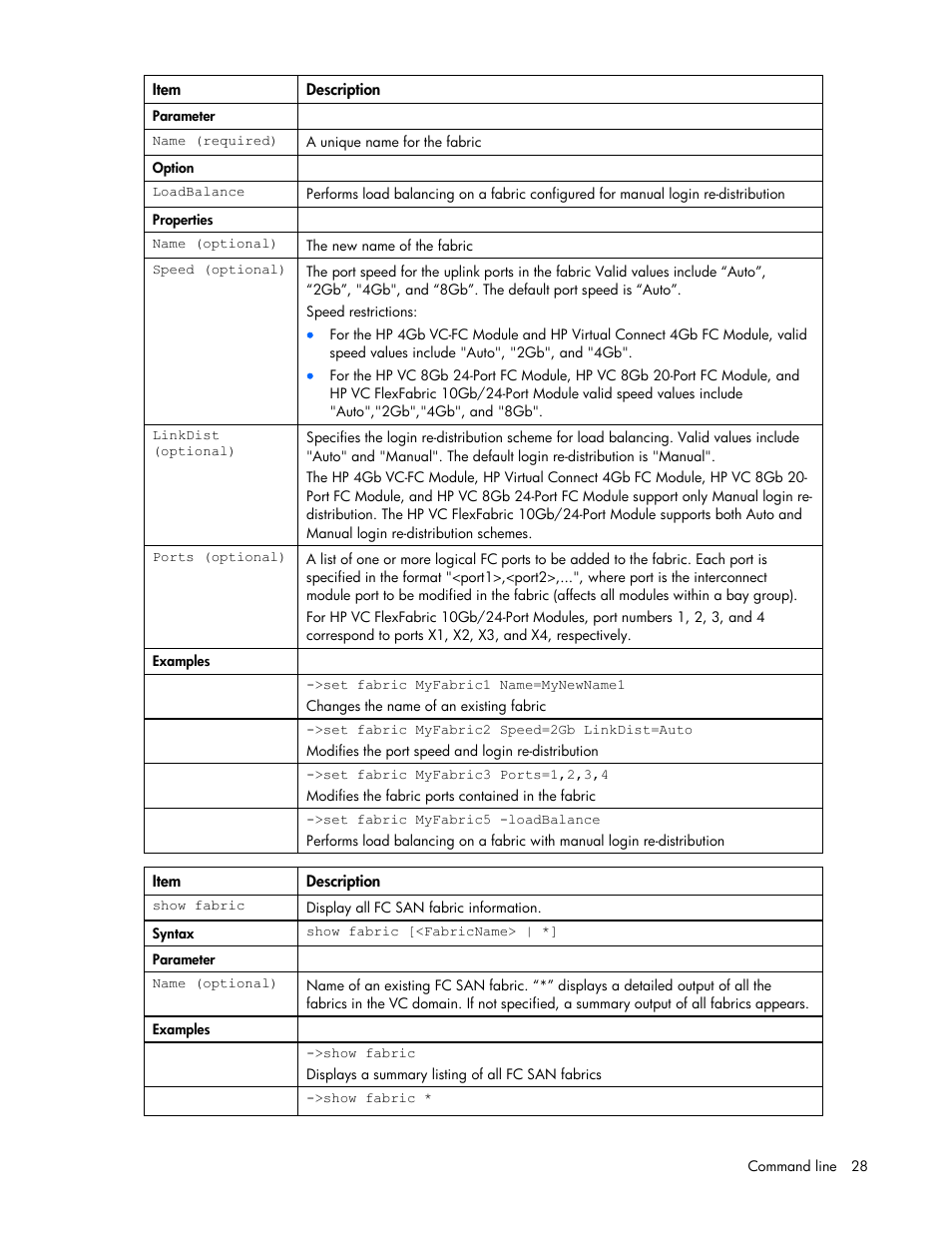 HP Integrity BL870c i2 Server-Blade User Manual | Page 28 / 117