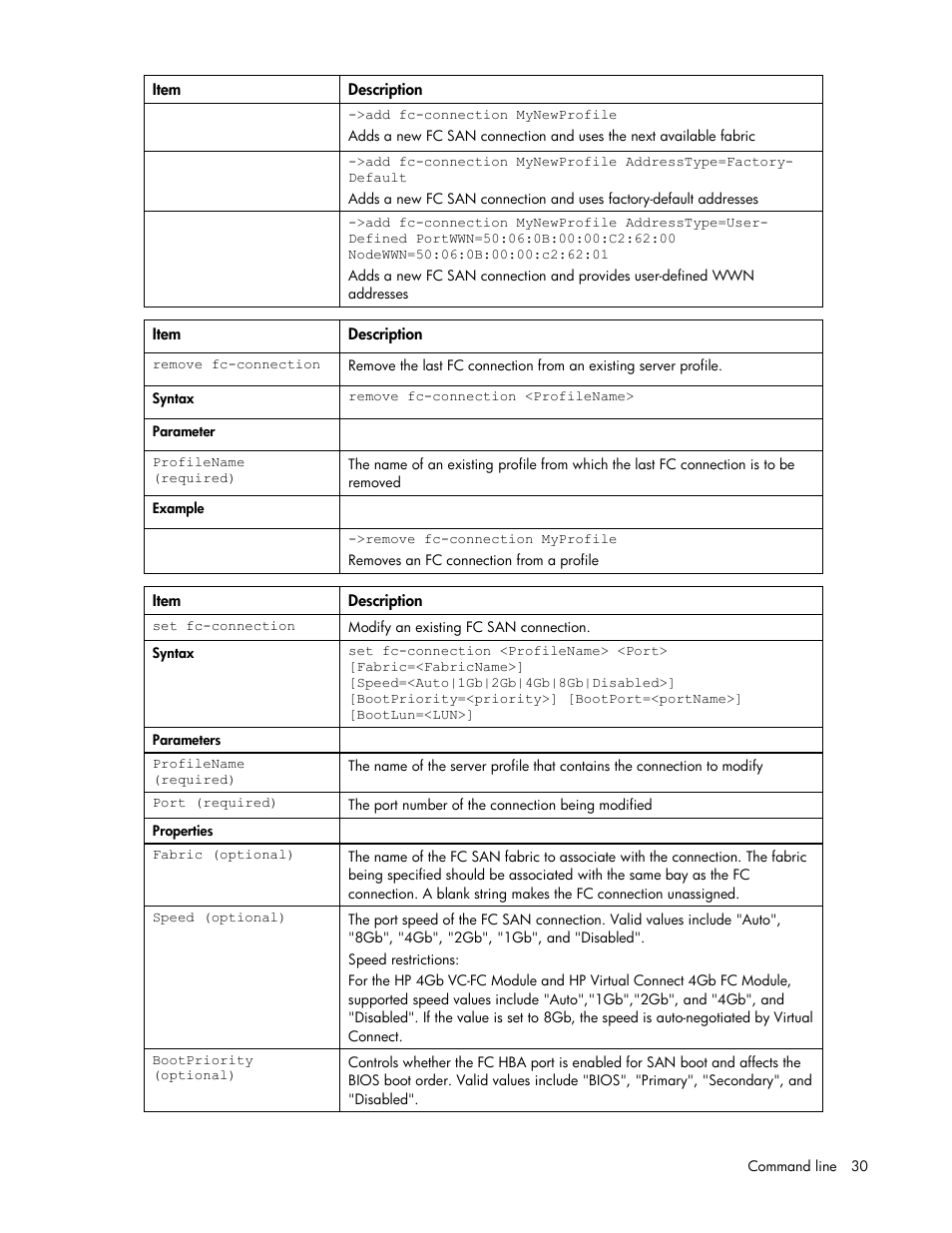 HP Integrity BL870c i2 Server-Blade User Manual | Page 30 / 117