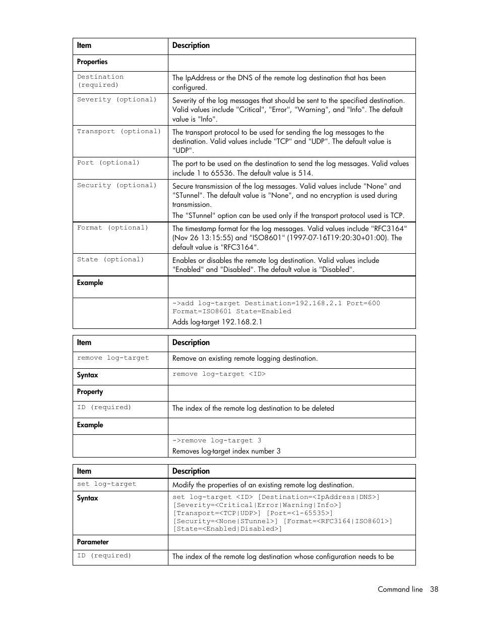 HP Integrity BL870c i2 Server-Blade User Manual | Page 38 / 117