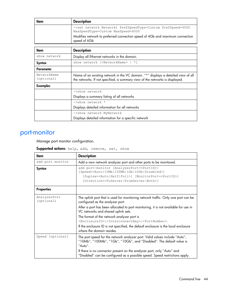 Port-monitor | HP Integrity BL870c i2 Server-Blade User Manual | Page 44 / 117