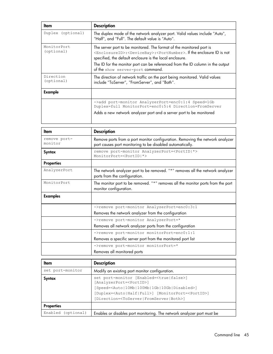 HP Integrity BL870c i2 Server-Blade User Manual | Page 45 / 117