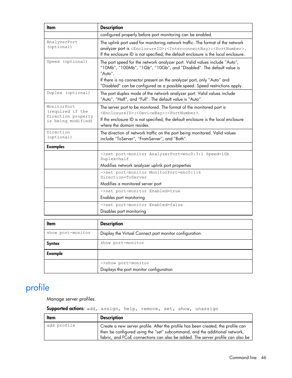 Profile | HP Integrity BL870c i2 Server-Blade User Manual | Page 46 / 117