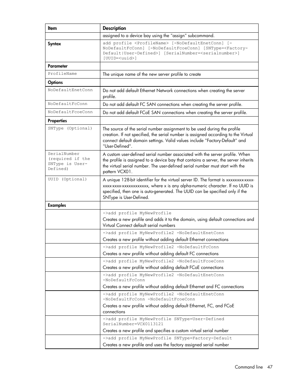 HP Integrity BL870c i2 Server-Blade User Manual | Page 47 / 117