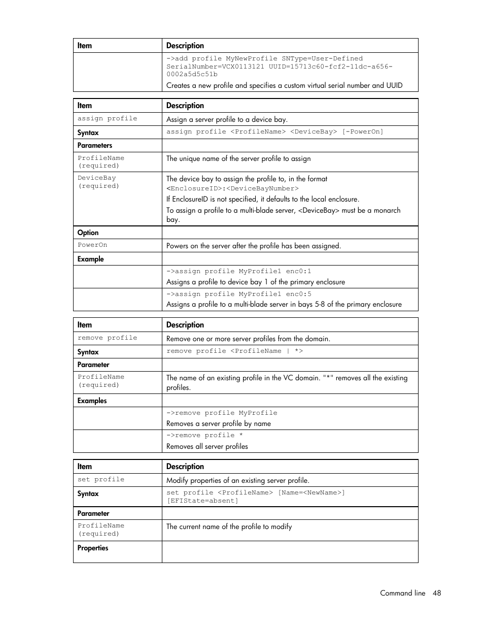 HP Integrity BL870c i2 Server-Blade User Manual | Page 48 / 117