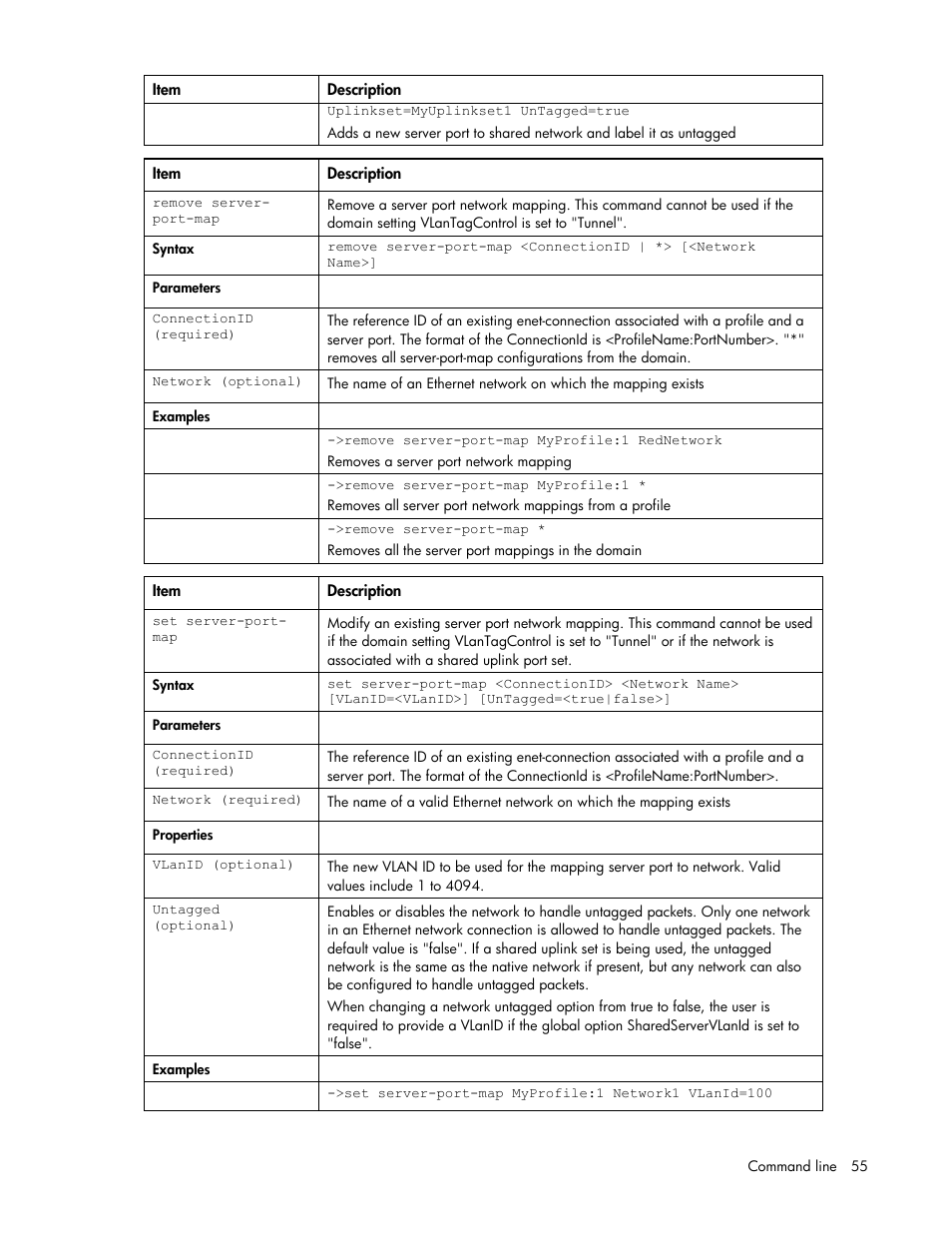 HP Integrity BL870c i2 Server-Blade User Manual | Page 55 / 117