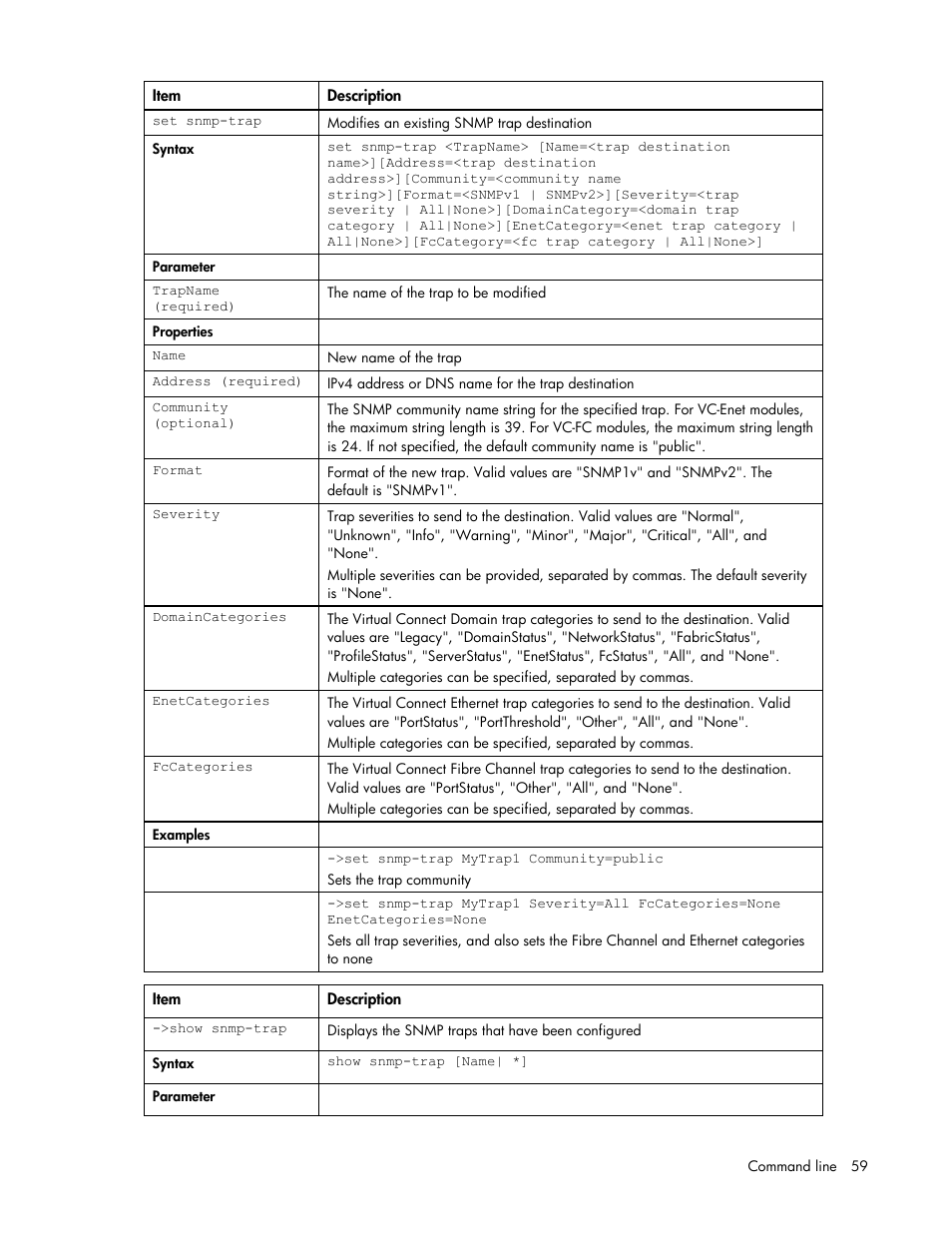 HP Integrity BL870c i2 Server-Blade User Manual | Page 59 / 117