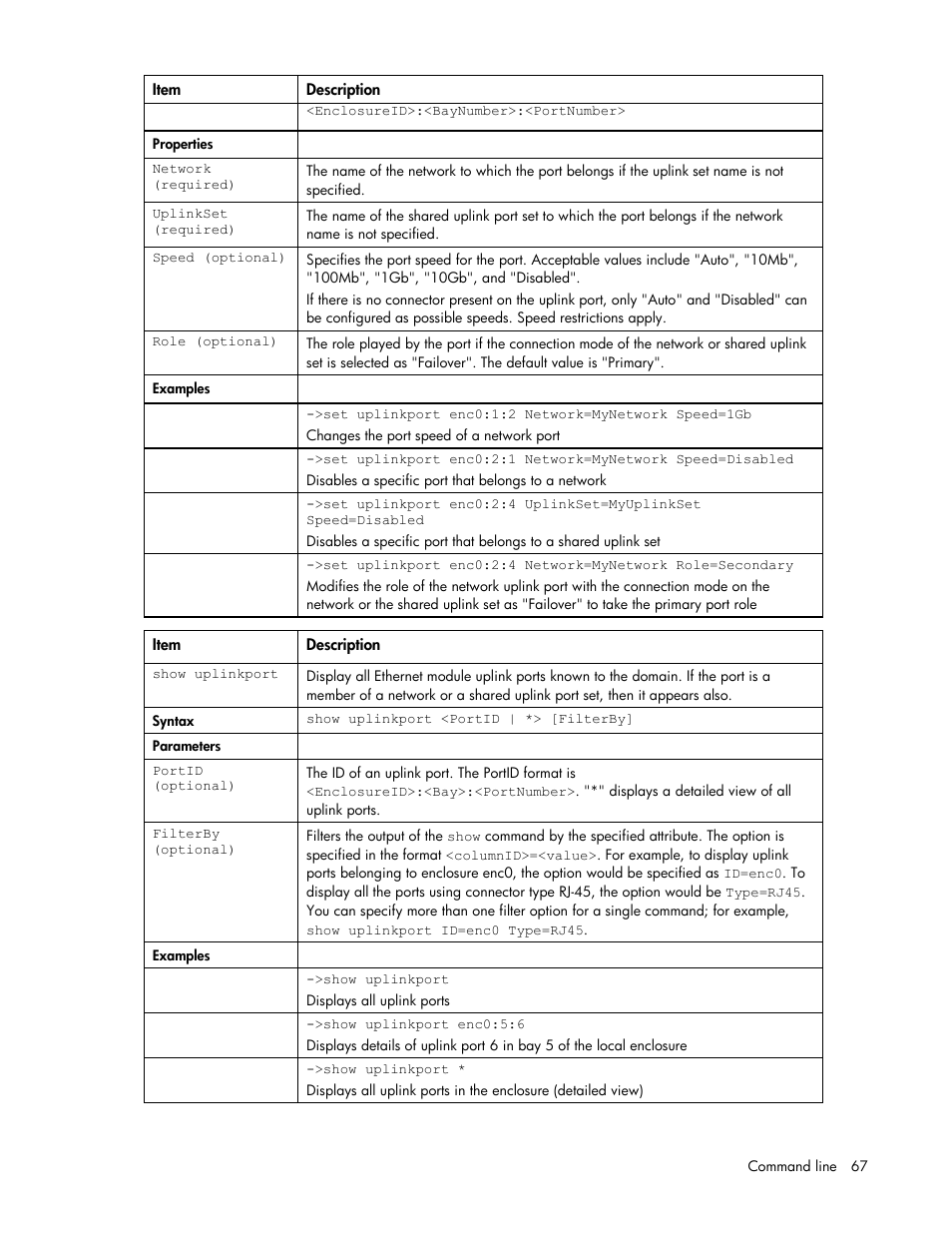 HP Integrity BL870c i2 Server-Blade User Manual | Page 67 / 117