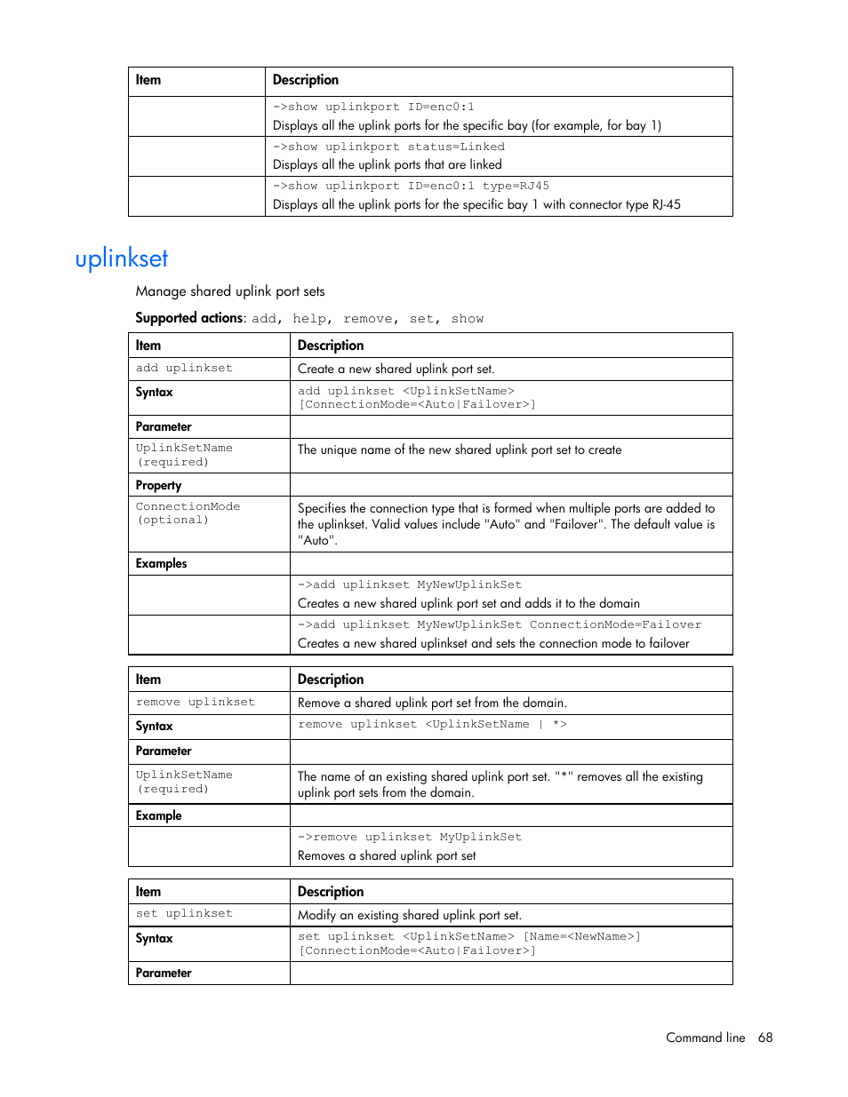 Uplinkset | HP Integrity BL870c i2 Server-Blade User Manual | Page 68 / 117