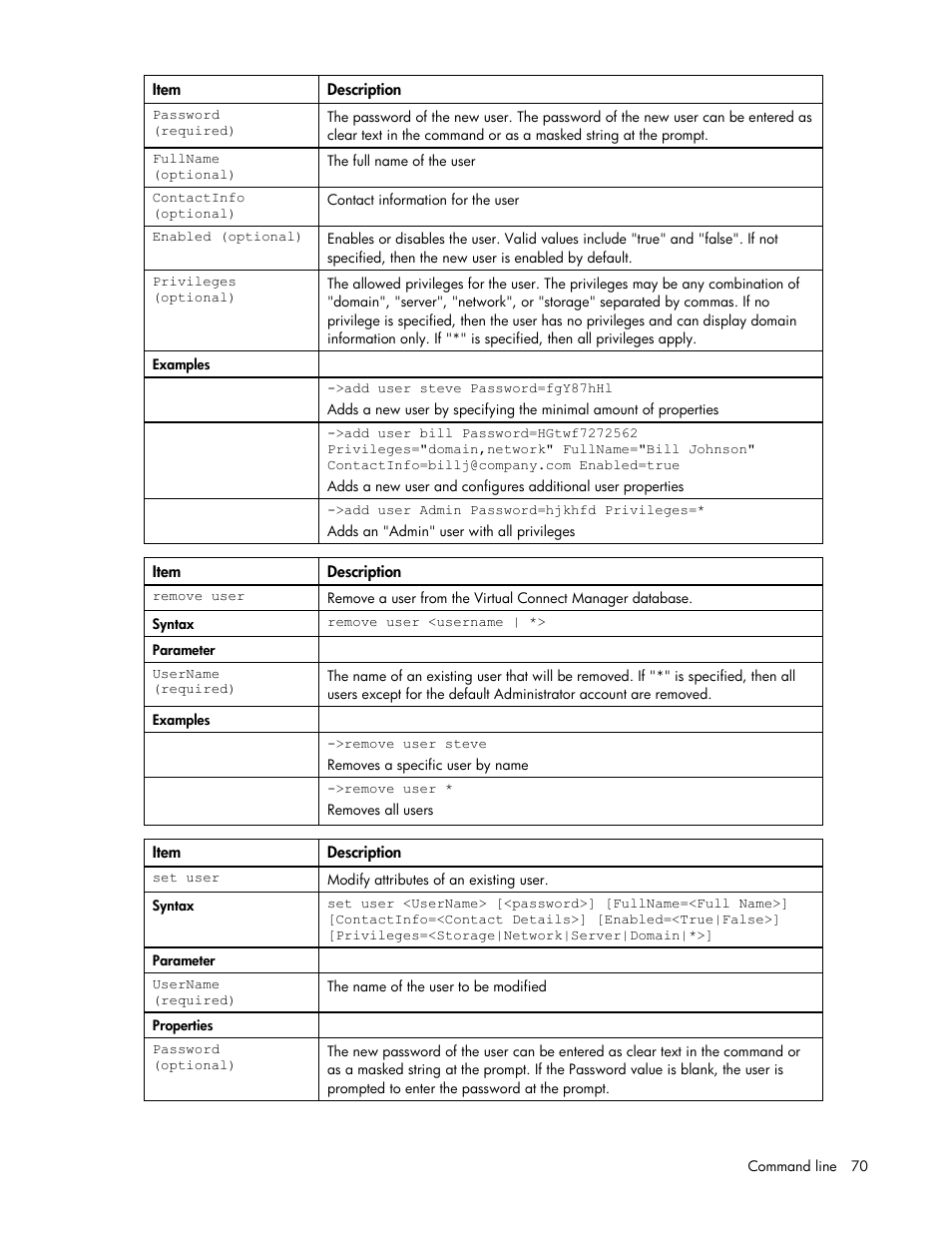 HP Integrity BL870c i2 Server-Blade User Manual | Page 70 / 117