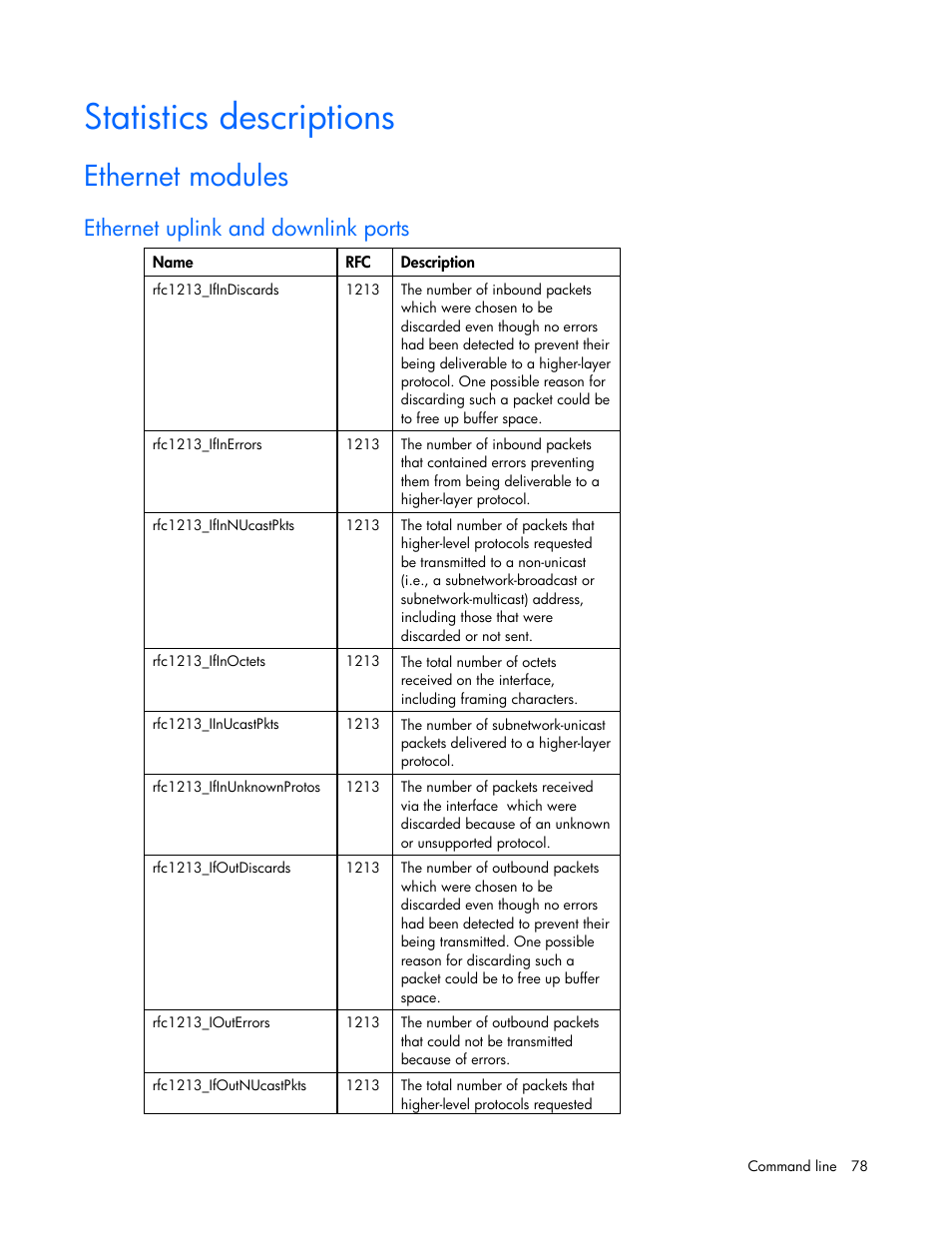 Statistics descriptions, Ethernet modules, Ethernet uplink and downlink ports | HP Integrity BL870c i2 Server-Blade User Manual | Page 78 / 117