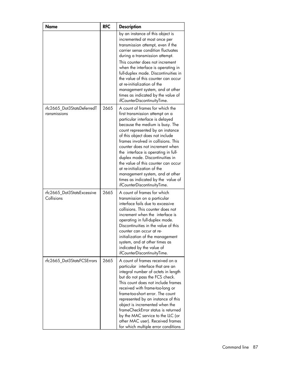 HP Integrity BL870c i2 Server-Blade User Manual | Page 87 / 117