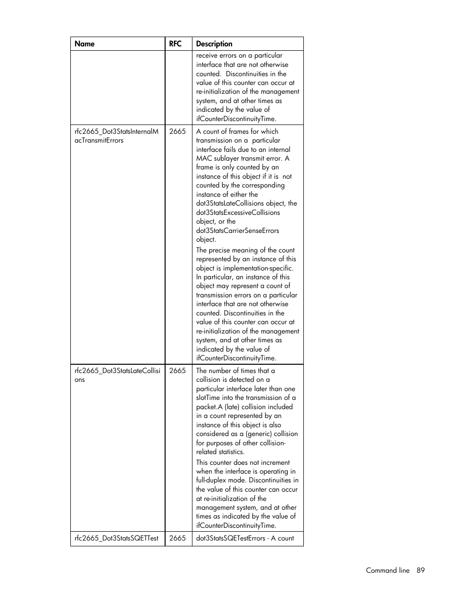 HP Integrity BL870c i2 Server-Blade User Manual | Page 89 / 117