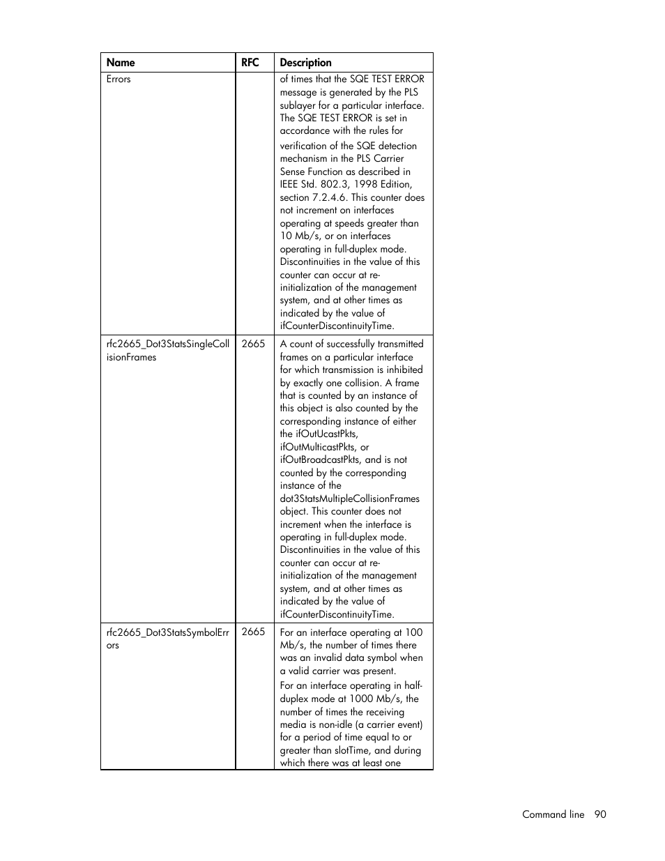 HP Integrity BL870c i2 Server-Blade User Manual | Page 90 / 117