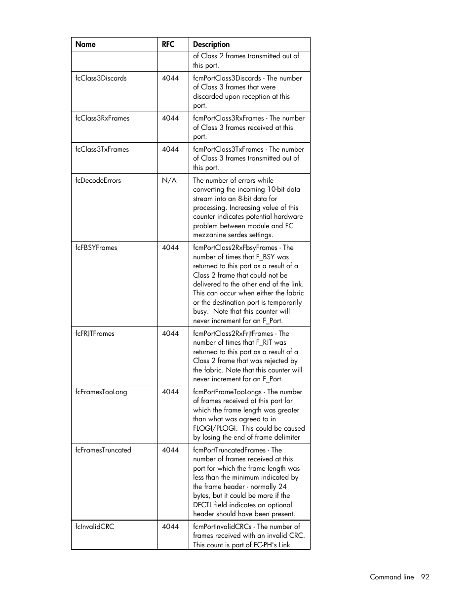 HP Integrity BL870c i2 Server-Blade User Manual | Page 92 / 117