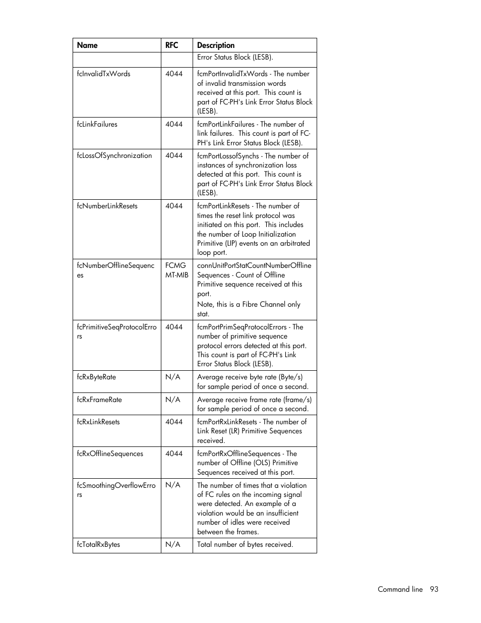 HP Integrity BL870c i2 Server-Blade User Manual | Page 93 / 117