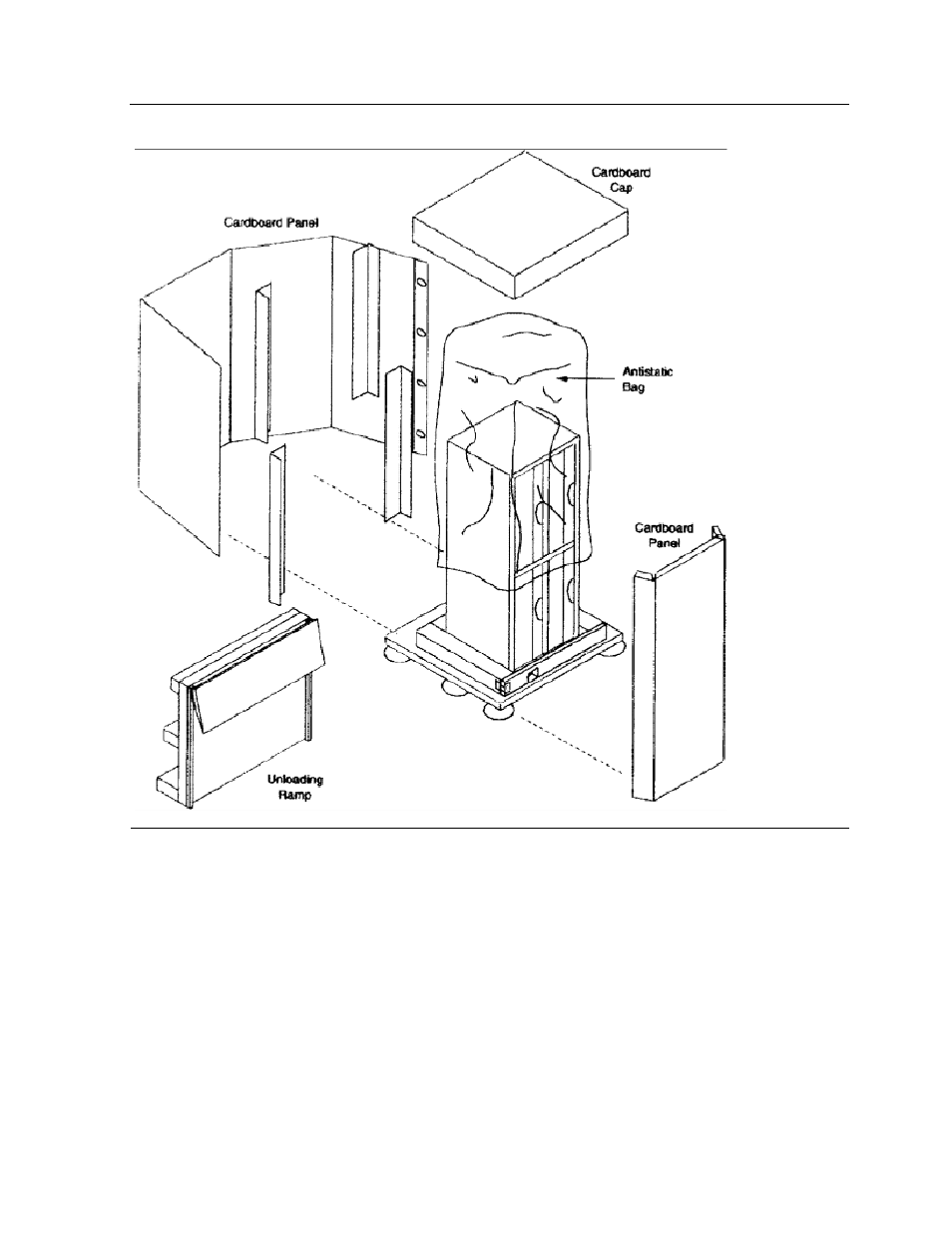 Figure 2-3, Remove the cartons and the anti-static bag | HP NonStop G-Series User Manual | Page 21 / 91