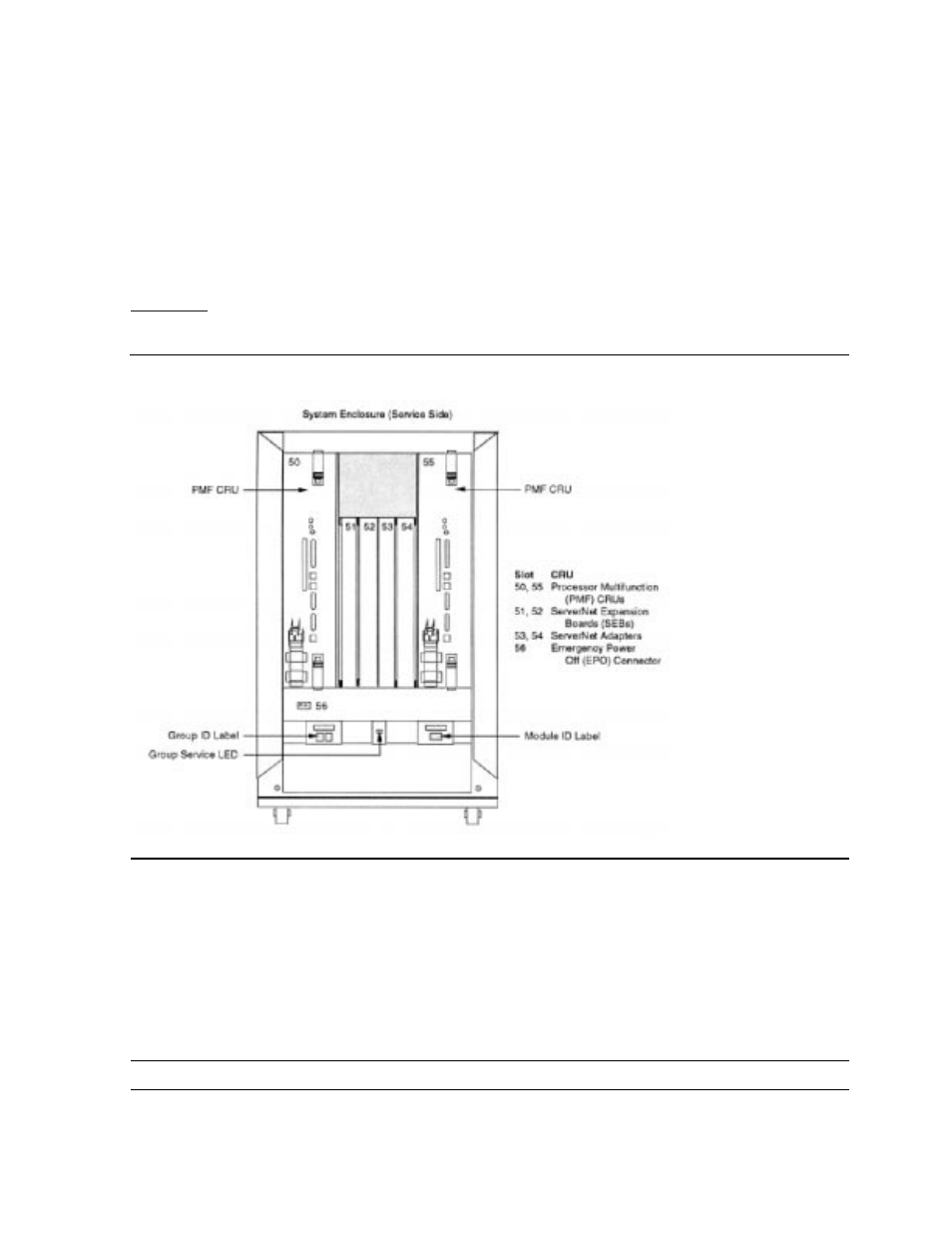 Figure 7-1, Both pmf cru’s installed | HP NonStop G-Series User Manual | Page 80 / 91