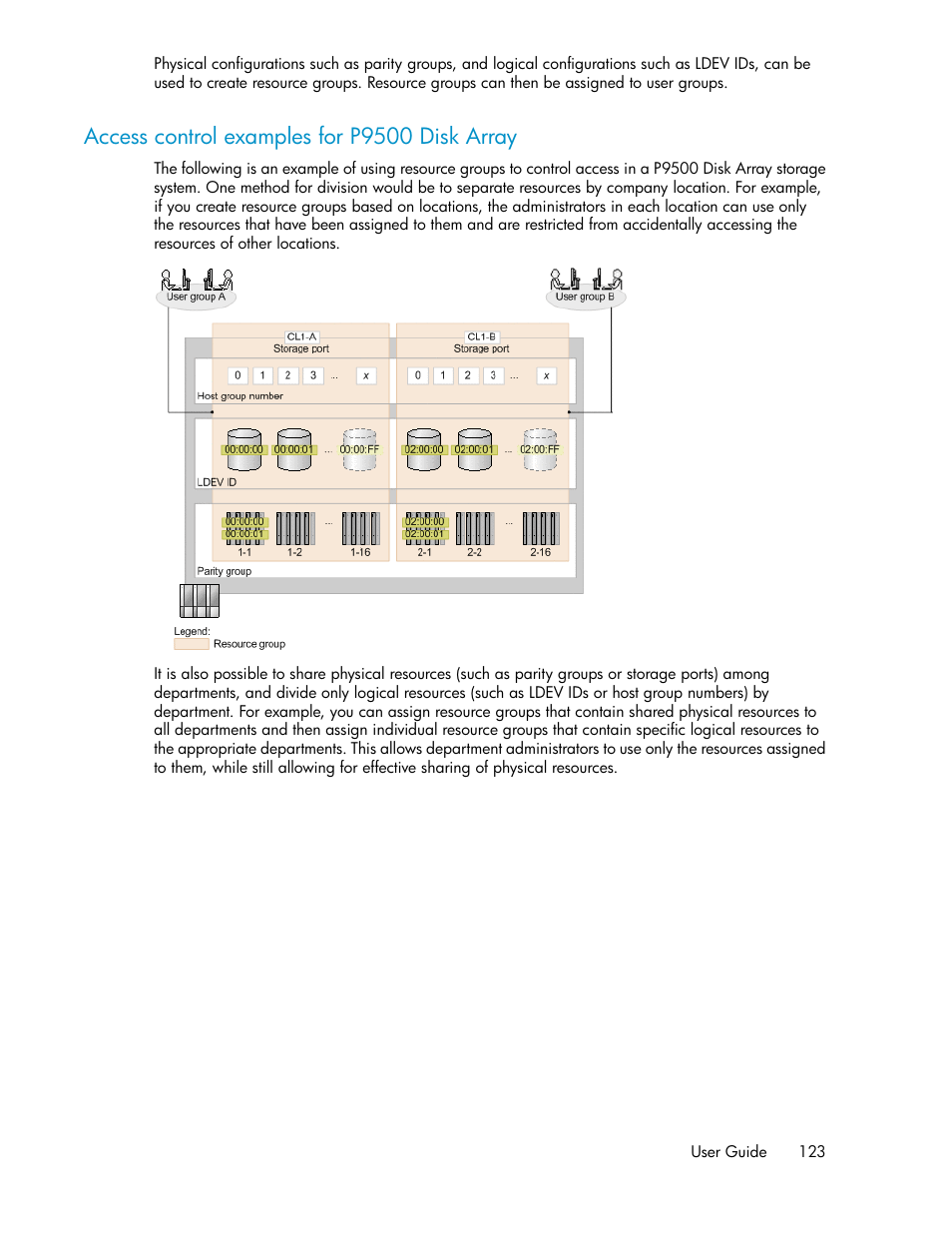 Access control examples for p9500 disk array | HP XP P9000 Command View Advanced Edition Software User Manual | Page 123 / 178