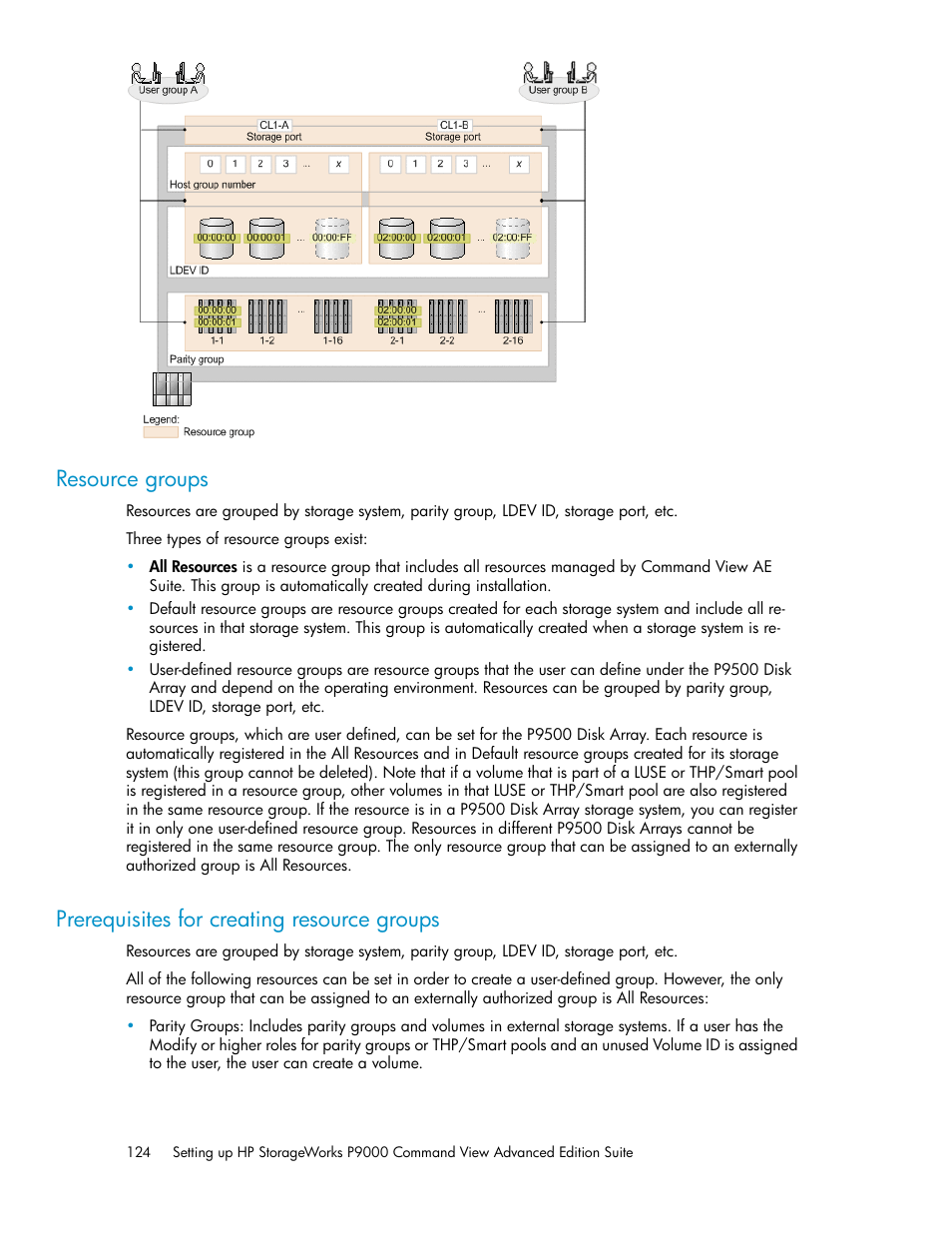 Resource groups, Prerequisites for creating resource groups, 124 prerequisites for creating resource groups | HP XP P9000 Command View Advanced Edition Software User Manual | Page 124 / 178